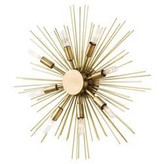 لوستردیواری(دیوارکوب)